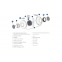 LUX DIAM 100 ventilatore centrifugo in linea per canali circolari 2