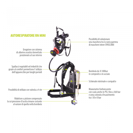 Spasciani Industrial self-contained breathing apparatus RN MINI