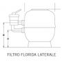 Astralpool Florida Filtro a sabbia portata 31 m^3/h 1